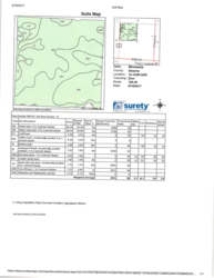 St. Martin/Paynesville Area